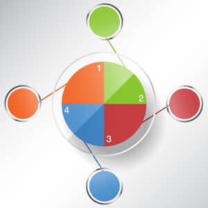 https://www.ihmadrid.pro/blog/dianas-evaluacion.html